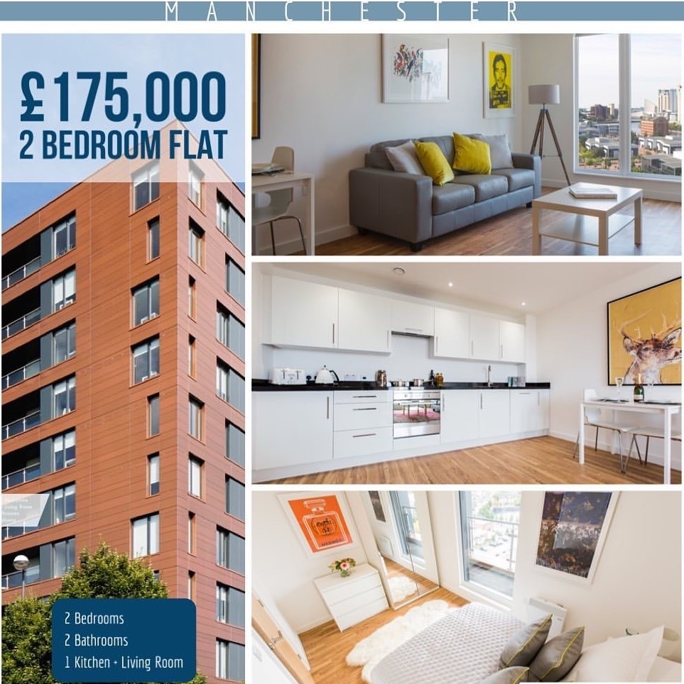 Flat For Sale in England – Manchester